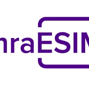 Umrah eSIM – Saudi Arabia